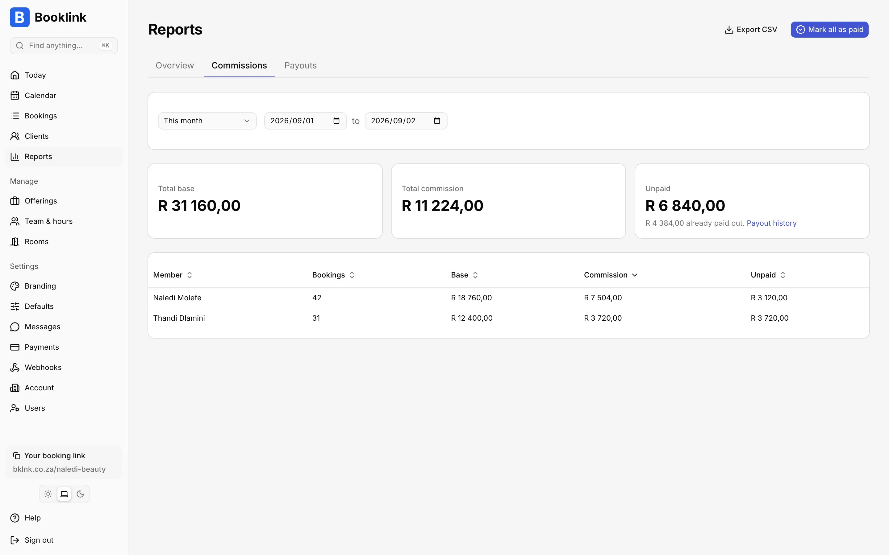 Booklink commissions report for the month, showing total base, total commission and unpaid totals above a table of team members with their bookings, base, commission and unpaid amounts